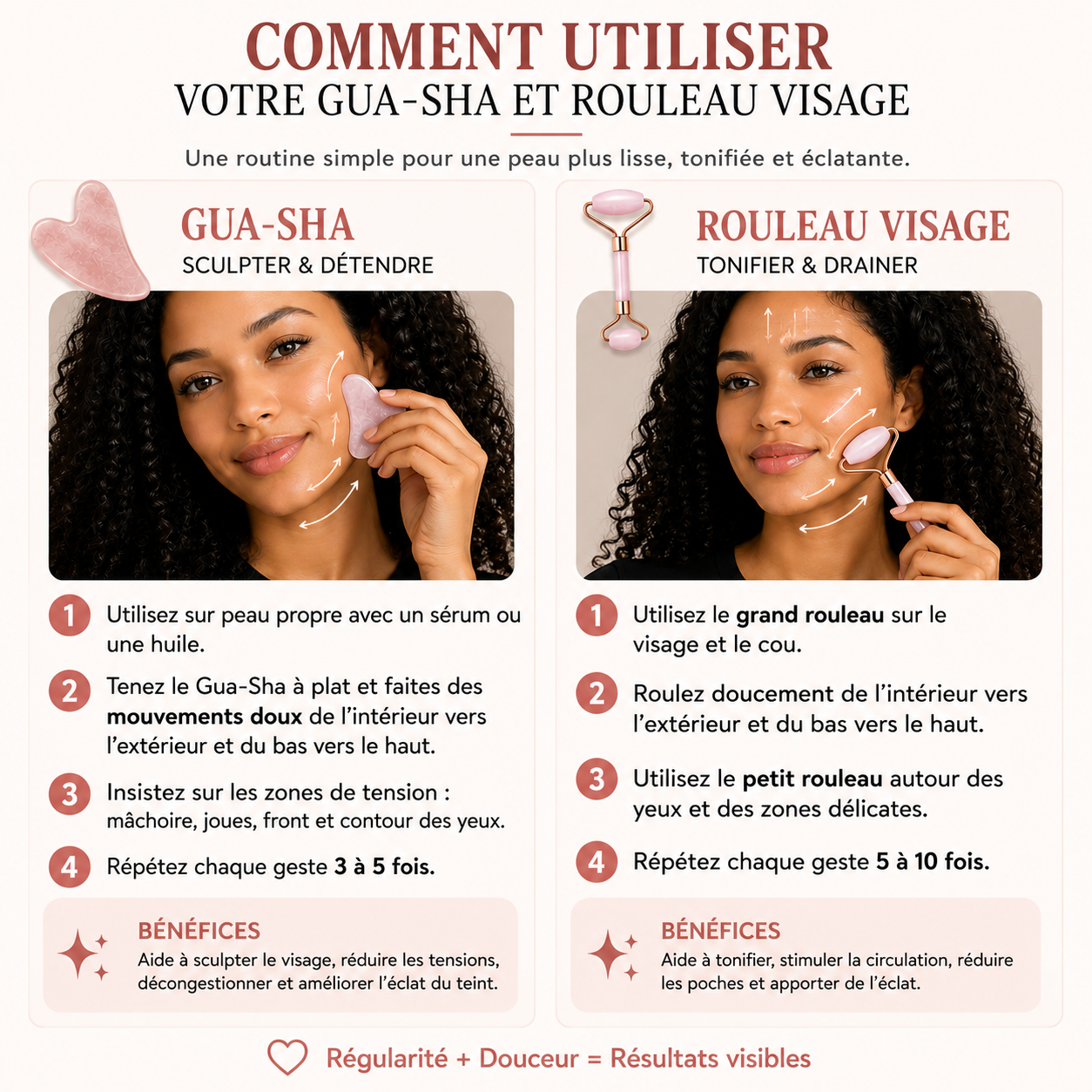 Gua-Sha et rouleaux visage