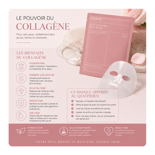 Masque Collagène